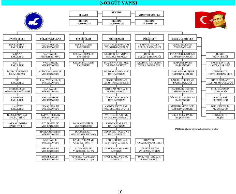 ENSTİTÜSÜ ATATÜRK İLK. VE İNK. TAR. ARŞ.