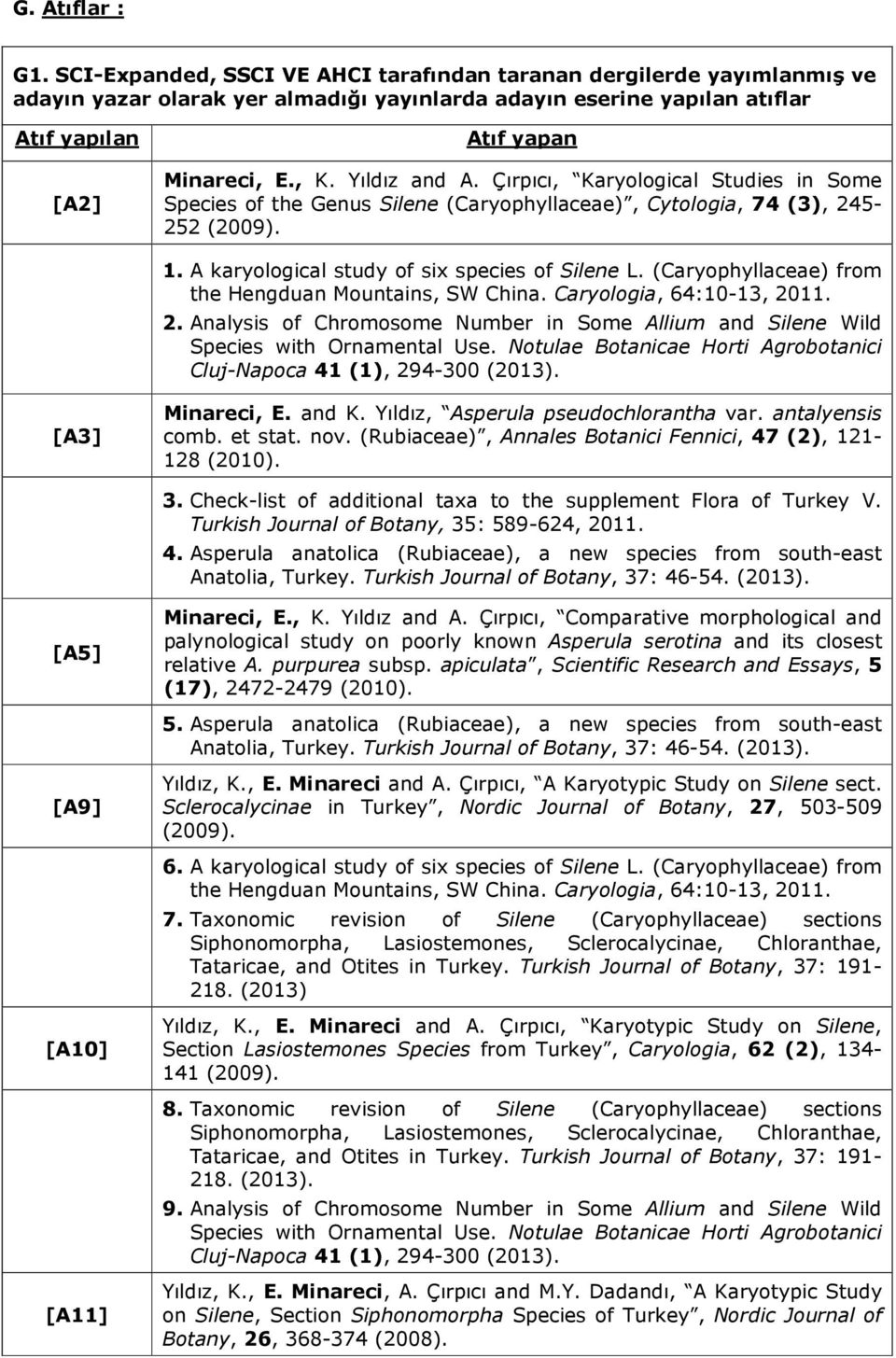 Yıldız and A. Çırpıcı, Karyological Studies in Some Species of the Genus Silene (Caryophyllaceae), Cytologia, 74 (3), 245-252 (2009). 1. A karyological study of six species of Silene L.