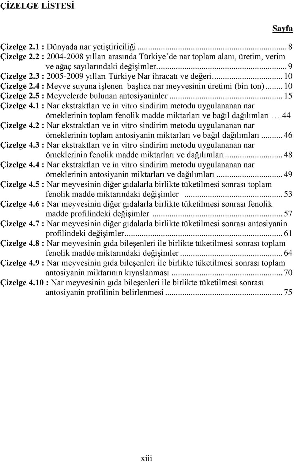 .. 15 Çizelge 4.1 : Nar ekstraktları ve in vitro sindirim metodu uygulananan nar örneklerinin toplam fenolik madde miktarları ve bağıl dağılımları.44 Çizelge 4.