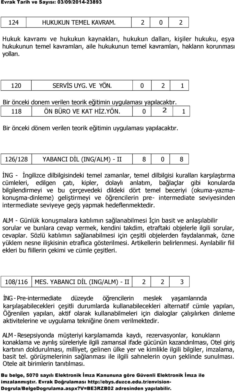 I 1 126/128 YABANCI DİL (ING/ALM) - II 8 0 8 İNG - İngilizce dilbilgisindeki temel zamanlar, temel dilbilgisi kuralları karşılaştırma cümleleri, edilgen çatı, kipler, dolaylı anlatım, bağlaçlar gibi