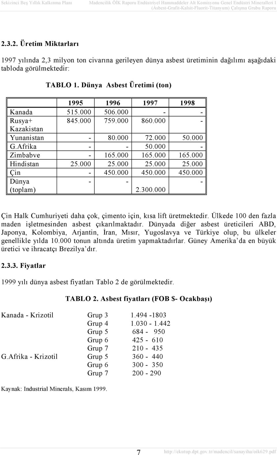 000 165.000 Hindistan 25.000 25.000 25.000 25.000 Çin - 450.000 450.000 450.000 Dünya (toplam) - - 2.300.000 - Çin Halk Cumhuriyeti daha çok, çimento için, kısa lift üretmektedir.