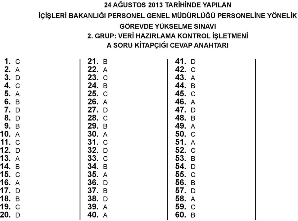 a 14. b 15. c 16. a 17. d 18. b 19. c 20. d 21. b 22. a 23. c 24. b 25. c 26. a 27. d 28. c 29. b 30. a 31. c 32. d 33. c 34. b 35. a 36.