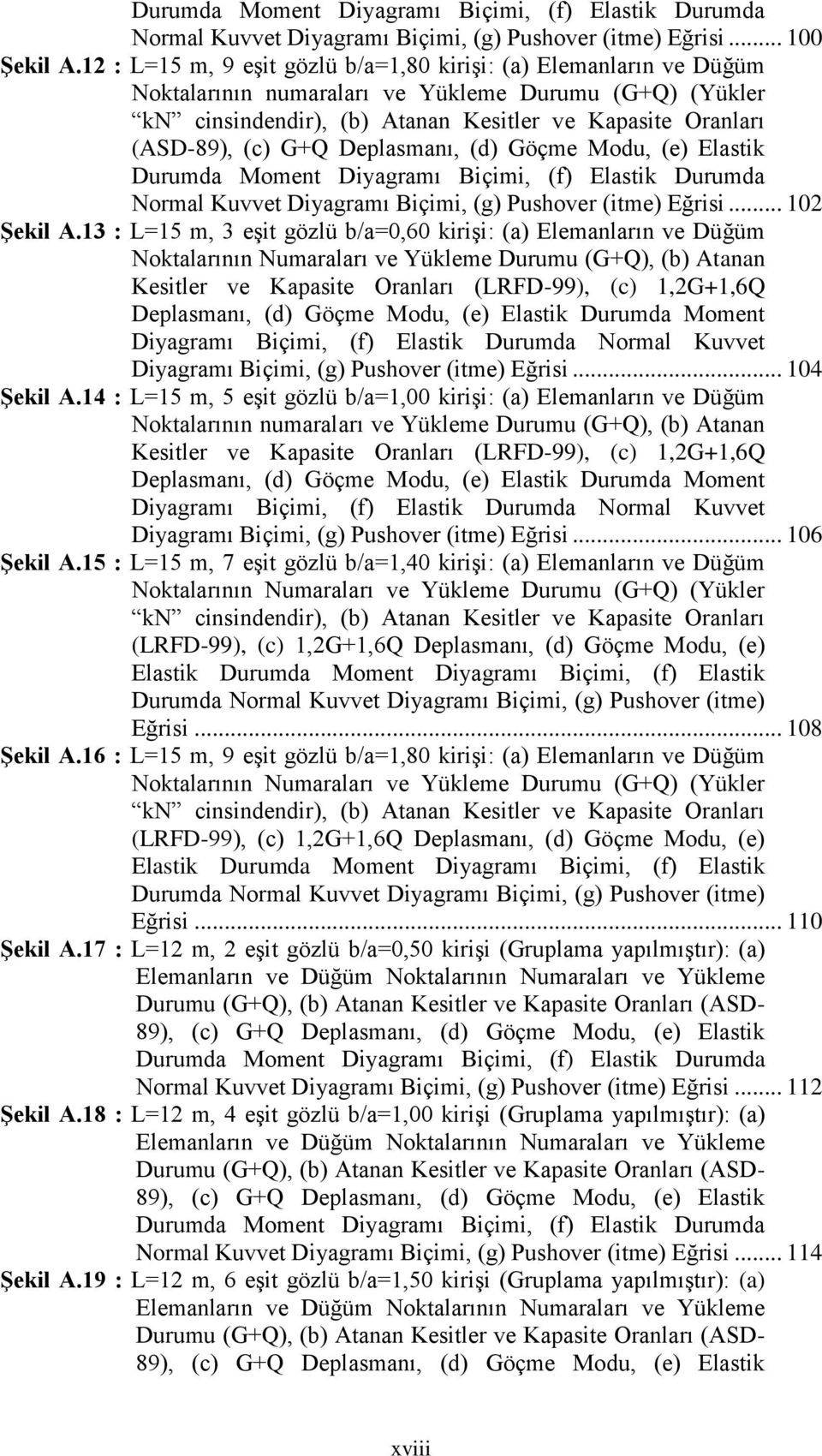 G+Q Deplasmanı, (d) Göçme Modu, (e) Elastik Durumda Moment Diyagramı Biçimi, (f) Elastik Durumda Normal Kuvvet Diyagramı Biçimi, (g) Pushover (itme) Eğrisi... 102 Şekil A.