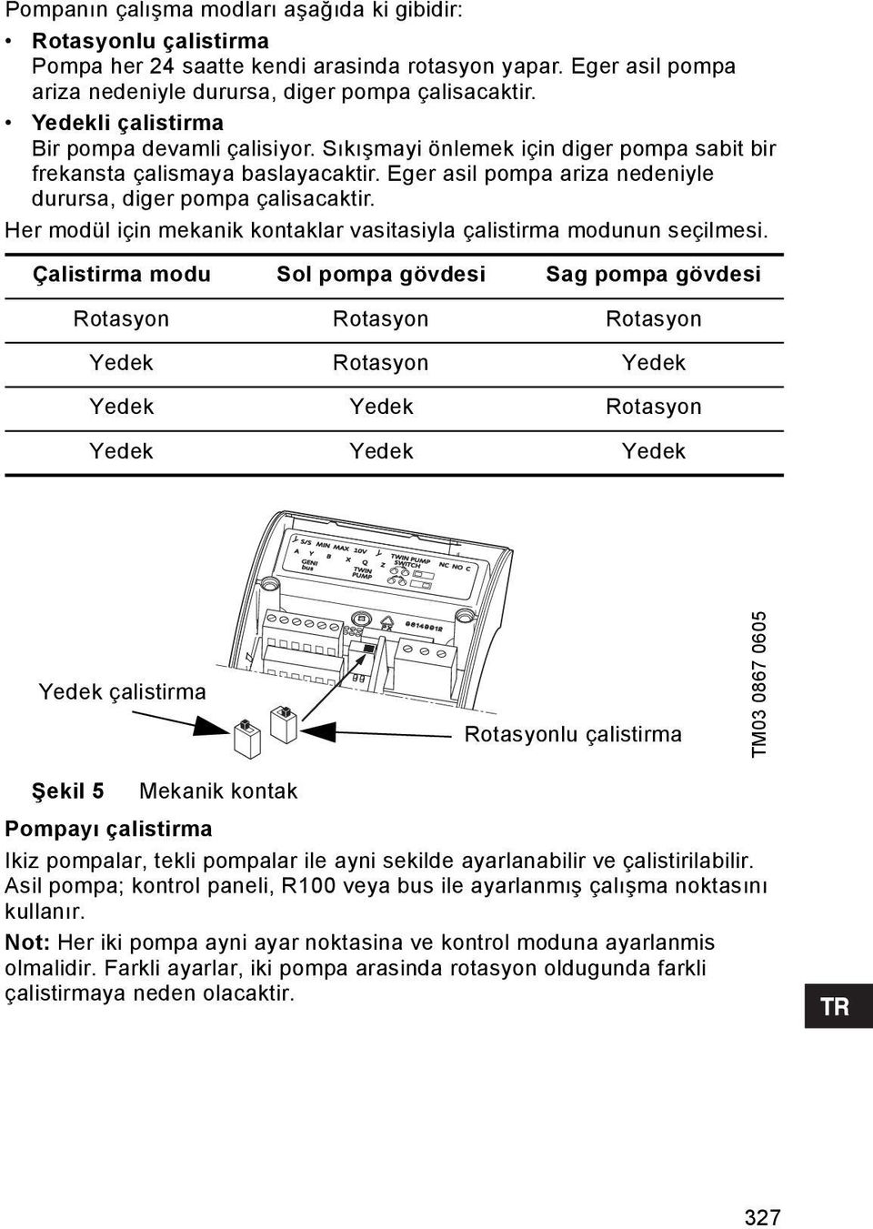 Her modül için mekanik kontaklar vasitasiyla çalistirma modunun seçilmesi.