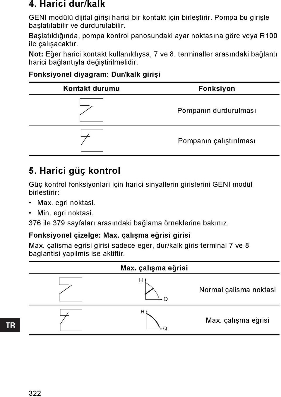 terminaller arasındaki bağlantı harici bağlantıyla değiştirilmelidir. Fonksiyonel diyagram: Dur/kalk girişi Kontakt durumu Fonksiyon Pompanın durdurulması Pompanın çalıştırılması 5.