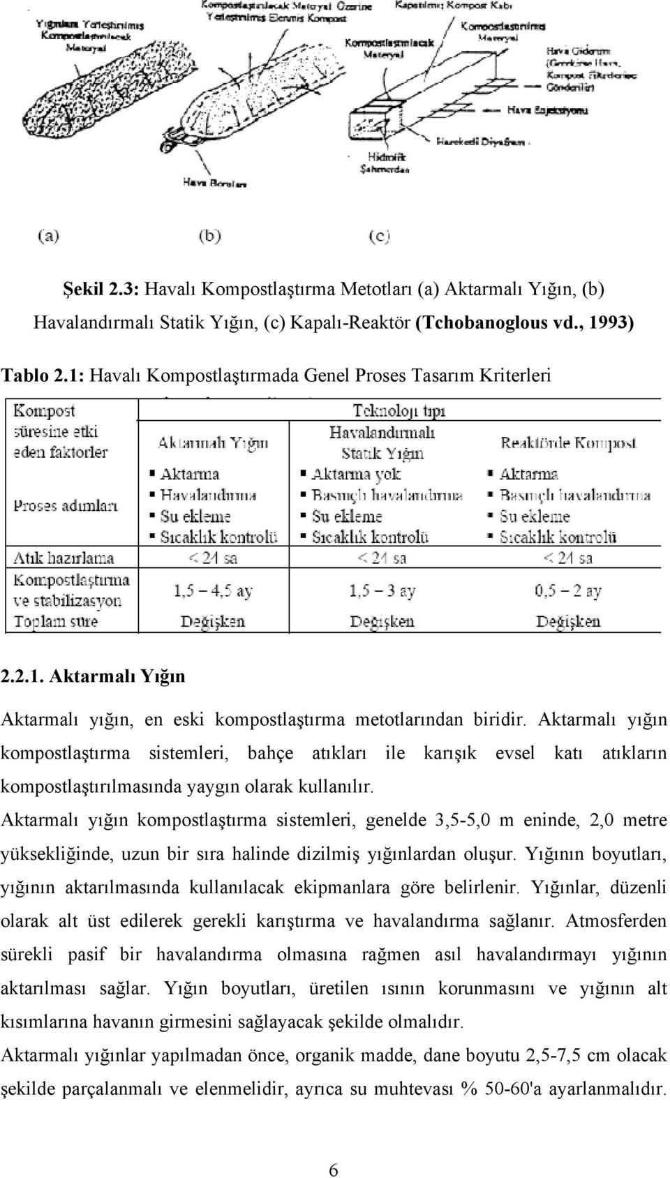 Aktarmalı yığın kompostlaştırma sistemleri, bahçe atıkları ile karışık evsel katı atıkların kompostlaştırılmasında yaygın olarak kullanılır.