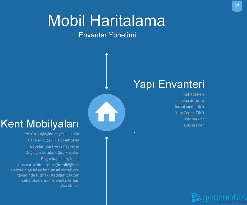 görebildiğimiz alansal, çizgisel ve konumsal olarak veri tabanında tutmak istediğimiz bütün şehir objelerinin