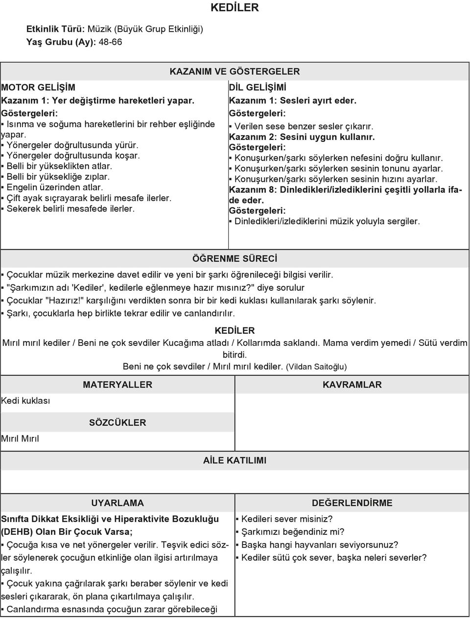 Sekerek belirli mesafede ilerler. Kazanım 1: Sesleri ayırt eder. Verilen sese benzer sesler çıkarır. Kazanım 2: Sesini uygun kullanır. Konuşurken/şarkı söylerken nefesini doğru kullanır.