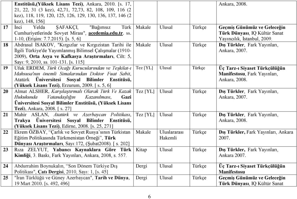 Mirası", acedemia.edu.tr. ss. 1-10, (Erişim: 7.7.2015). [s.