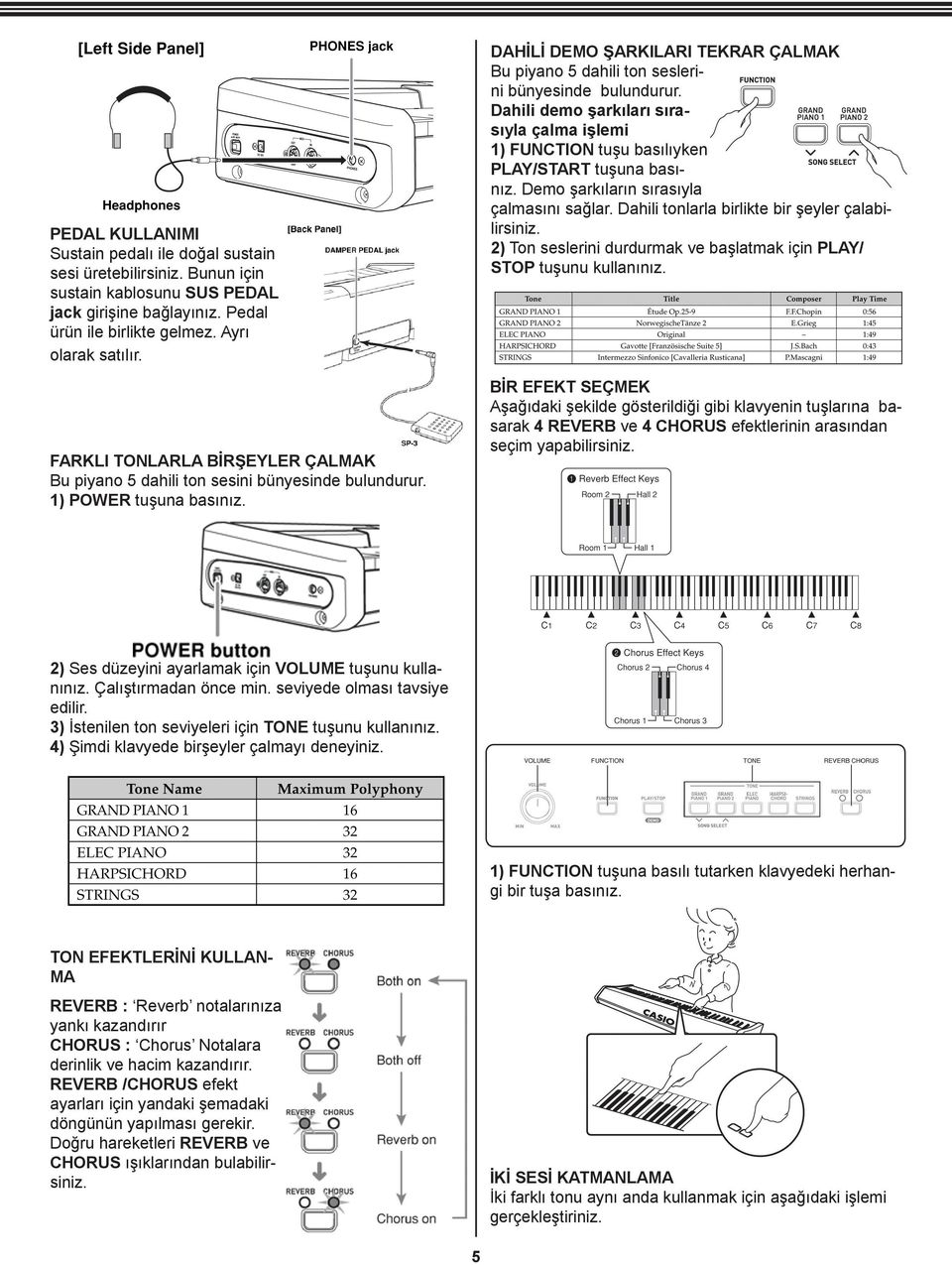 DAHİLİ DEMO ŞARKILARI TEKRAR ÇALMAK Bu piyano 5 dahili ton seslerini bünyesinde bulundurur. Dahili demo şarkıları sırasıyla çalma işlemi 1) FUNCTION tuşu basılıyken PLAY/START tuşuna basınız.