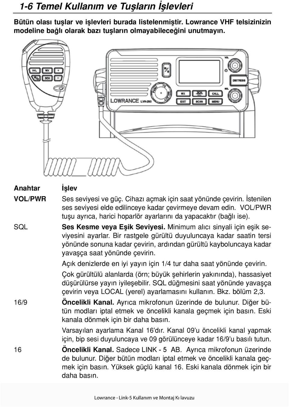 VOL/PWR tuflu ayr ca, harici hoparlör ayarlar n da yapacakt r (ba l ise). Ses Kesme veya Eflik Seviyesi. Minimum al c sinyali için eflik seviyesini ayarlar.