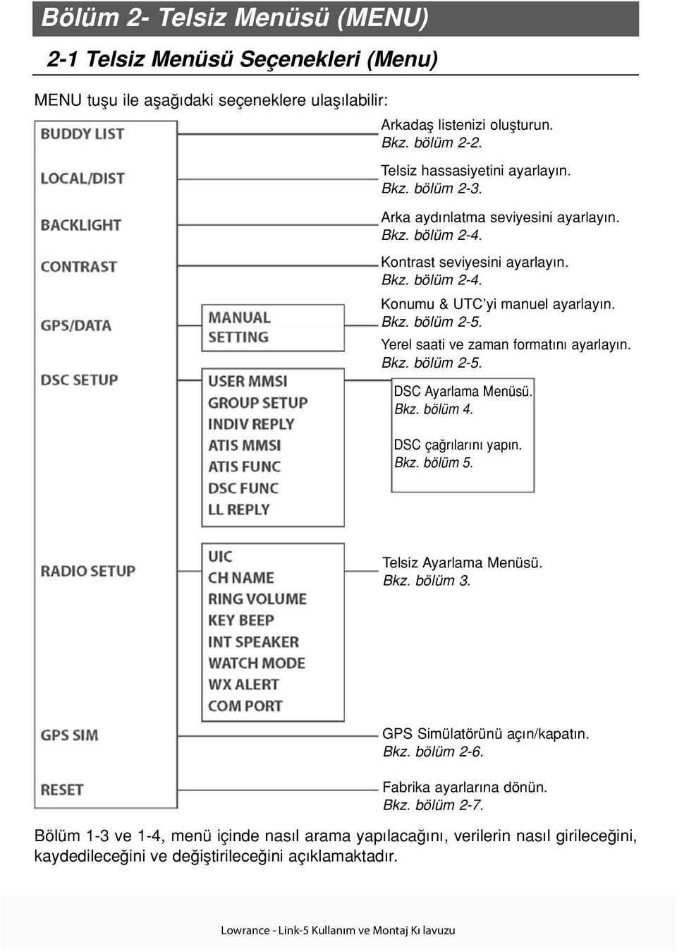 Yerel saati ve zaman format n ayarlay n. Bkz. bölüm 2-5. DSC Ayarlama Menüsü. Bkz. bölüm 4. DSC ça r lar n yap n. Bkz. bölüm 5. Telsiz Ayarlama Menüsü. Bkz. bölüm 3. GPS Simülatörünü aç n/kapat n.