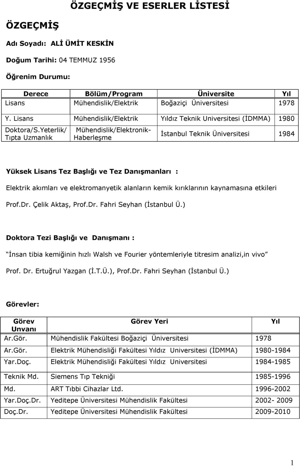 Yeterlik/ Tıpta Uzmanlık Mühendislik/Elektronik- Haberleşme İstanbul Teknik Üniversitesi 1984 Yüksek Lisans Tez Başlığı ve Tez Danışmanları : Elektrik akımları ve elektromanyetik alanların kemik