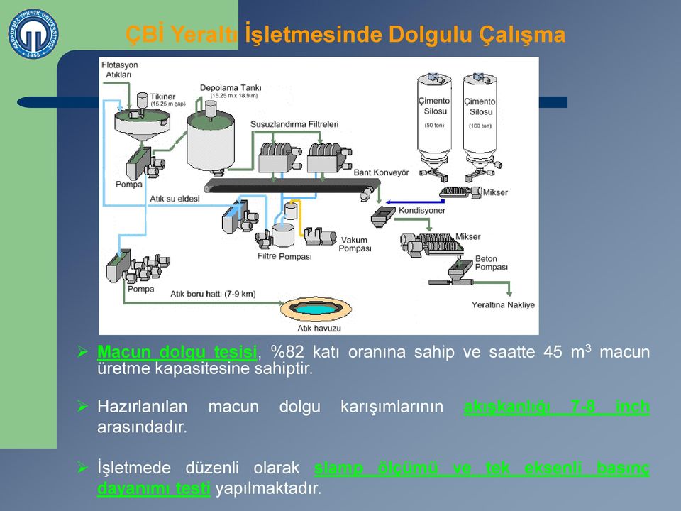 Hazırlanılan macun dolgu karışımlarının akışkanlığı 7-8 inch arasındadır.