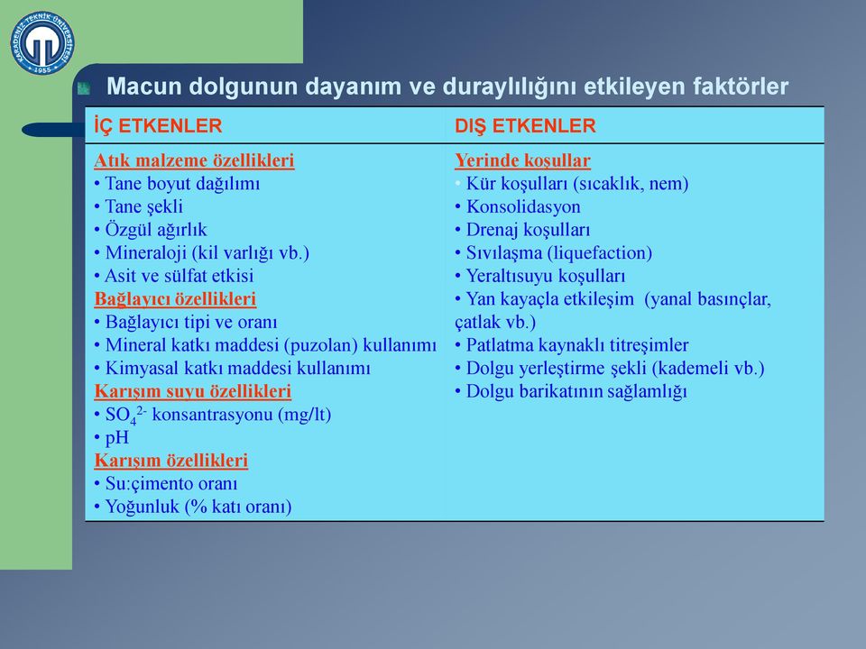 konsantrasyonu (mg/lt) ph Karışım özellikleri Su:çimento oranı Yoğunluk (% katı oranı) DIŞ ETKENLER Yerinde koşullar Kür koşulları (sıcaklık, nem) Konsolidasyon Drenaj koşulları