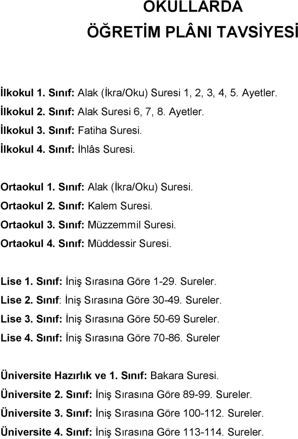 Sınıf: ĠniĢ Sırasına Göre 1-29. Sureler. Lise 2. Sınıf: ĠniĢ Sırasına Göre 30-49. Sureler. Lise 3. Sınıf: ĠniĢ Sırasına Göre 50-69 Sureler. Lise 4. Sınıf: ĠniĢ Sırasına Göre 70-86.