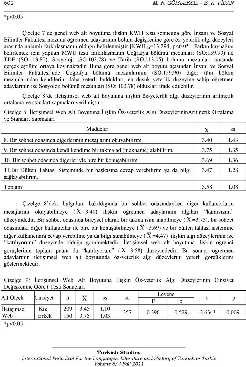 anlamlı farklılaģmanın olduğu belirlenmiģtir [KWH (3) =13.294; <0.05]. Farkın kaynağını belirlemek için yaılan MWU testi farklılaģmanın Coğrafya bölümü mezunları (SO:159.90) ile TDE (SO:113.