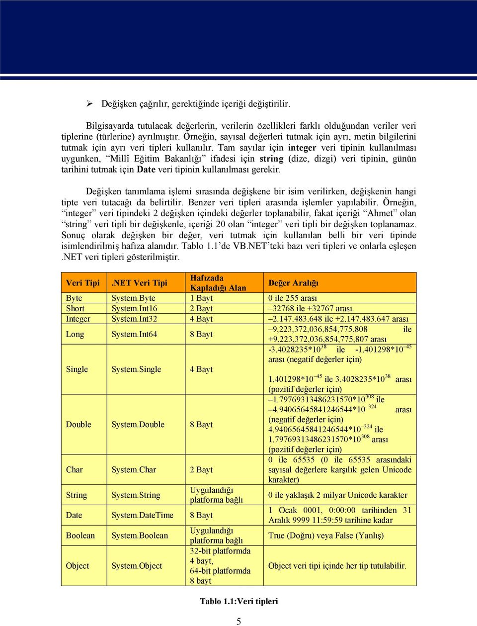 Tam sayılar için integer veri tipinin kullanılması uygunken, Millî Eğitim Bakanlığı ifadesi için string (dize, dizgi) veri tipinin, günün tarihini tutmak için Date veri tipinin kullanılması gerekir.