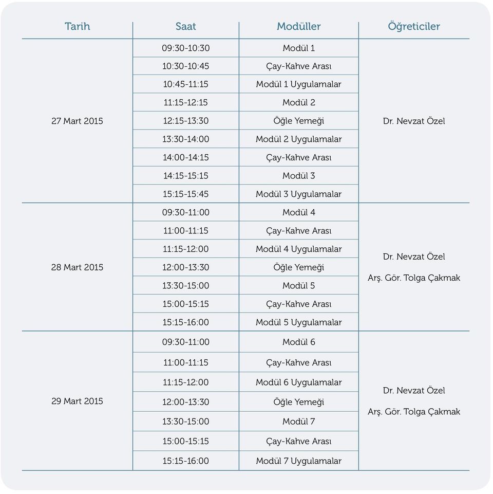 Uygulamalar 12:00-13:30 Öğle Yemeği 13:30-15:00 Modül 5 15:00-15:15 Çay-Kahve Arası 15:15-16:00 Modül 5 Uygulamalar 09:30-11:00 Modül 6 11:00-11:15 Çay-Kahve Arası 11:15-12:00 Modül 6