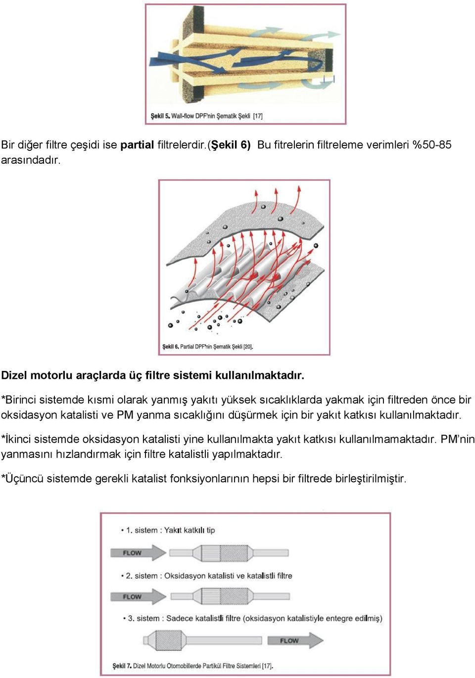 *Birinci sistemde kısmi olarak yanmış yakıtı yüksek sıcaklıklarda yakmak için filtreden önce bir oksidasyon katalisti ve PM yanma sıcaklığını düşürmek