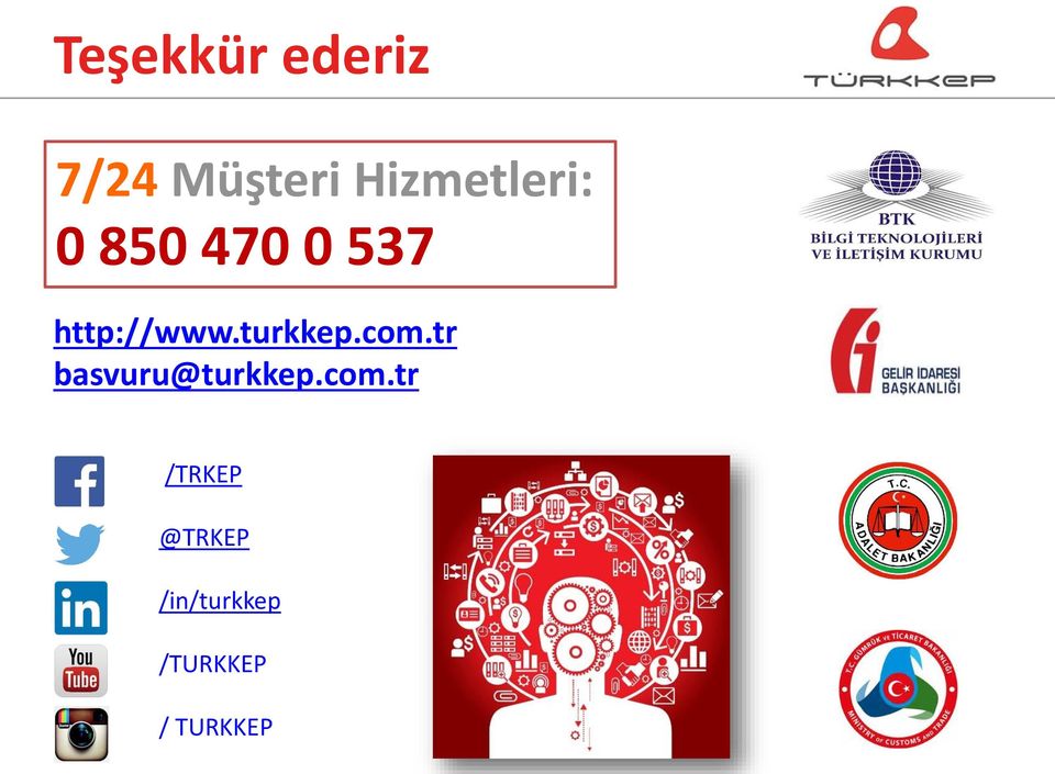 http://www.turkkep.com.