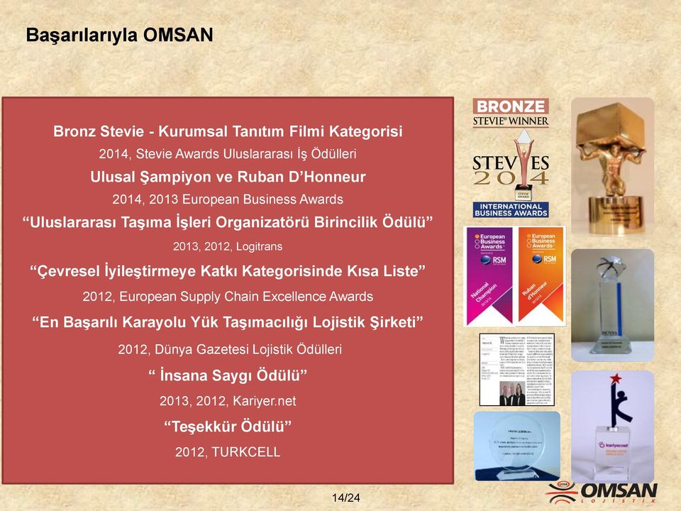 Çevresel İyileştirmeye Katkı Kategorisinde Kısa Liste 2012, European Supply Chain Excellence Awards En Başarılı Karayolu Yük