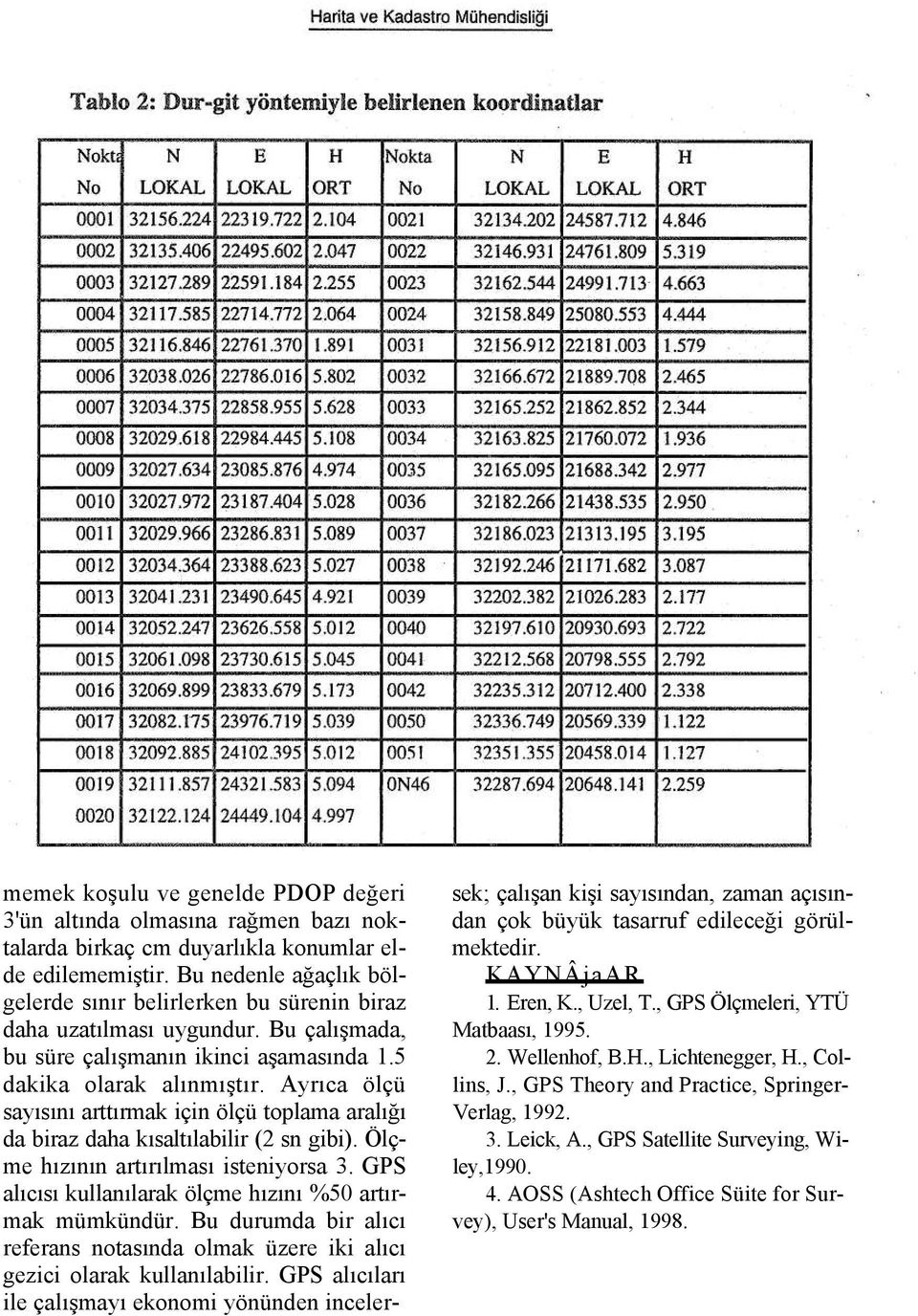 Ayrıca ölçü sayısını arttırmak için ölçü toplama aralığı da biraz daha kısaltılabilir (2 sn gibi). Ölçme hızının artırılması isteniyorsa 3.