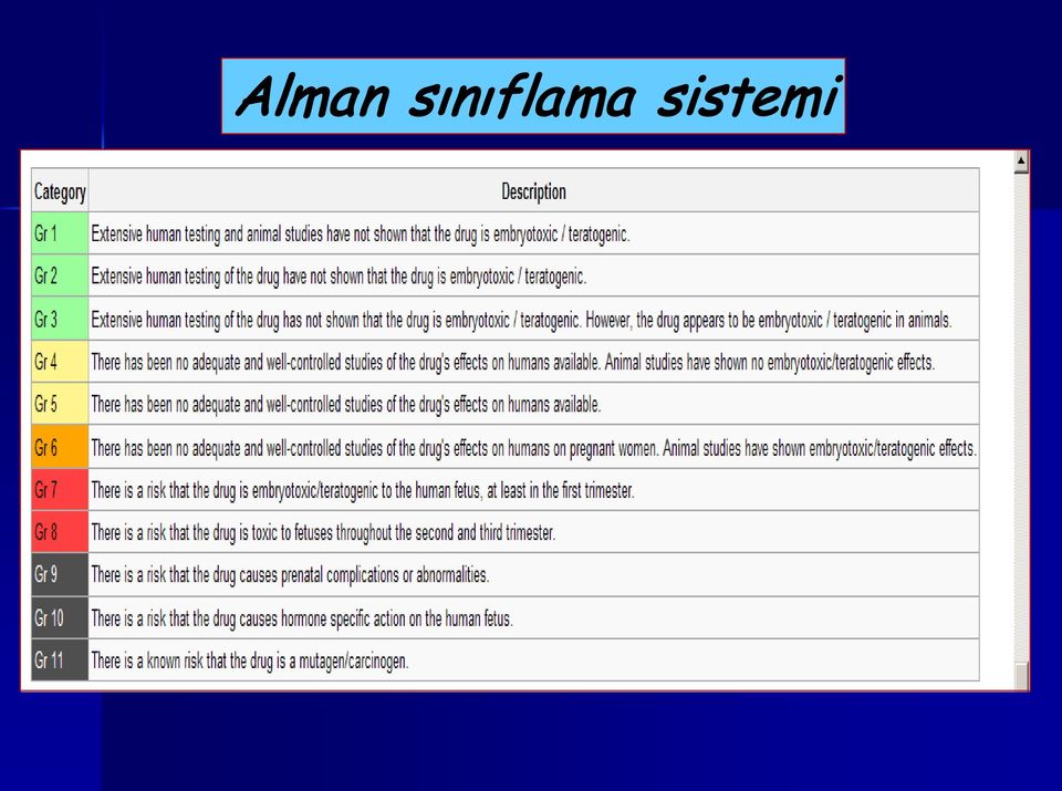 sistemi