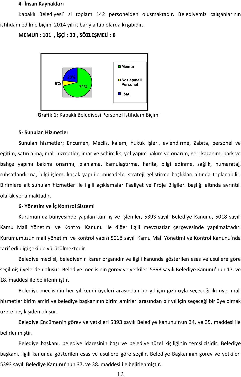 hukuk işleri, evlendirme, Zabıta, personel ve eğitim, satın alma, mali hizmetler, imar ve şehircilik, yol yapım bakım ve onarım, geri kazanım, park ve bahçe yapımı bakımı onarımı, planlama,