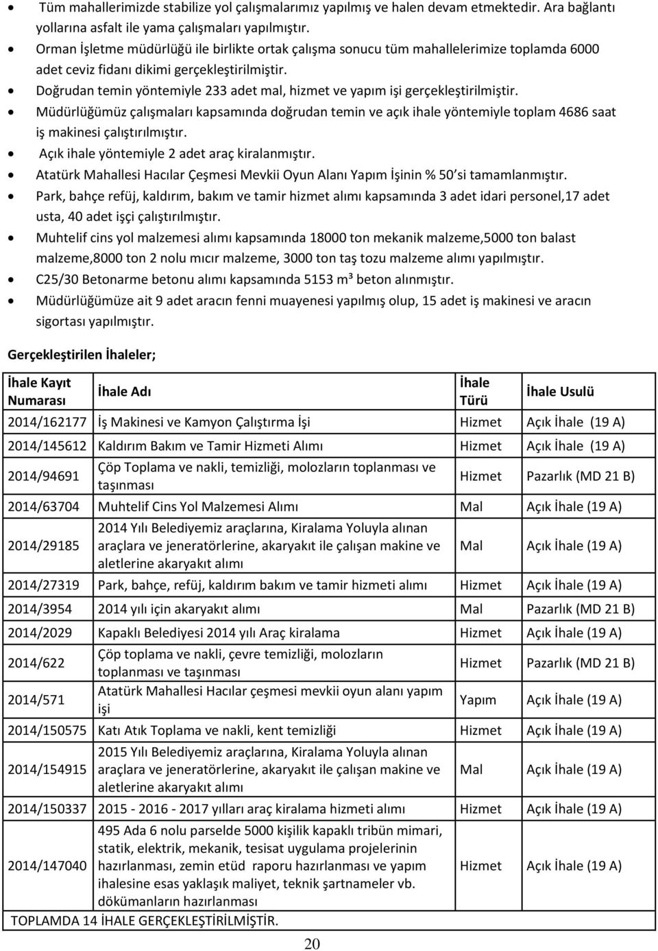 Doğrudan temin yöntemiyle 233 adet mal, hizmet ve yapım işi gerçekleştirilmiştir.