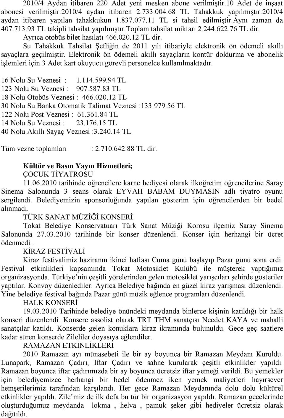 Ayrıca otobüs bilet hasılatı 466.020.12 TL dir. Su Tahakkuk Tahsilat Şefliğin de 2011 yılı itibariyle elektronik ön ödemeli akıllı sayaçlara geçilmiştir.