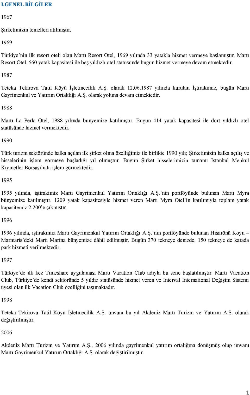 1987 yılında kurulan İştirakimiz, bugün Martı Gayrimenkul ve Yatırım Ortaklığı A.Ş. olarak yoluna devam etmektedir. 1988 Martı La Perla Otel, 1988 yılında bünyemize katılmıştır.