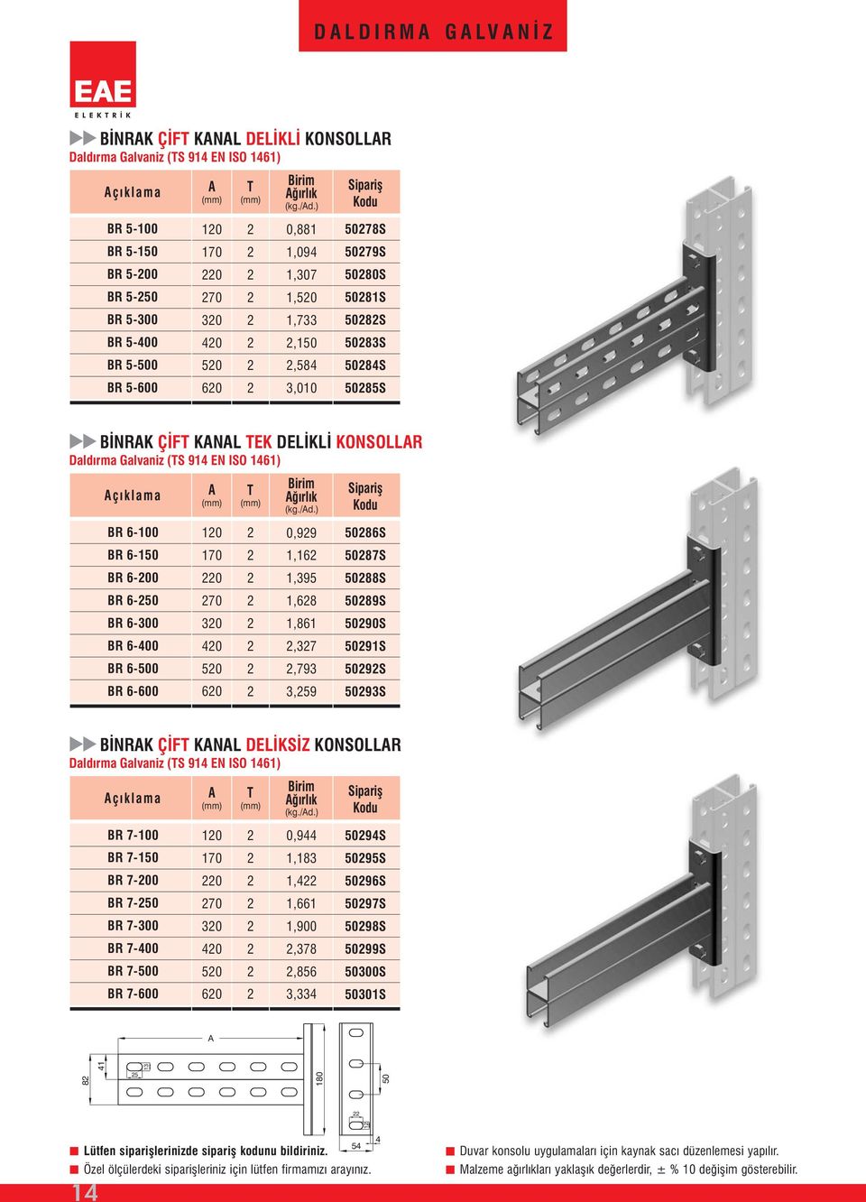 BR -500 BR -00 10 170 0 70 40 50 0 (kg./d.