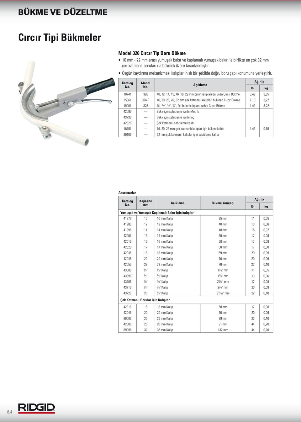 49,85 5861 26-P 16, 20, 25, 26, 2 çok katmanlı kalıpları bulunan Cırcır Bükme 7.10,22 19061 26 8", 1 2", 5 8", 4", 7 8" bakır kalıplara sahip Cırcır Bükme 1.