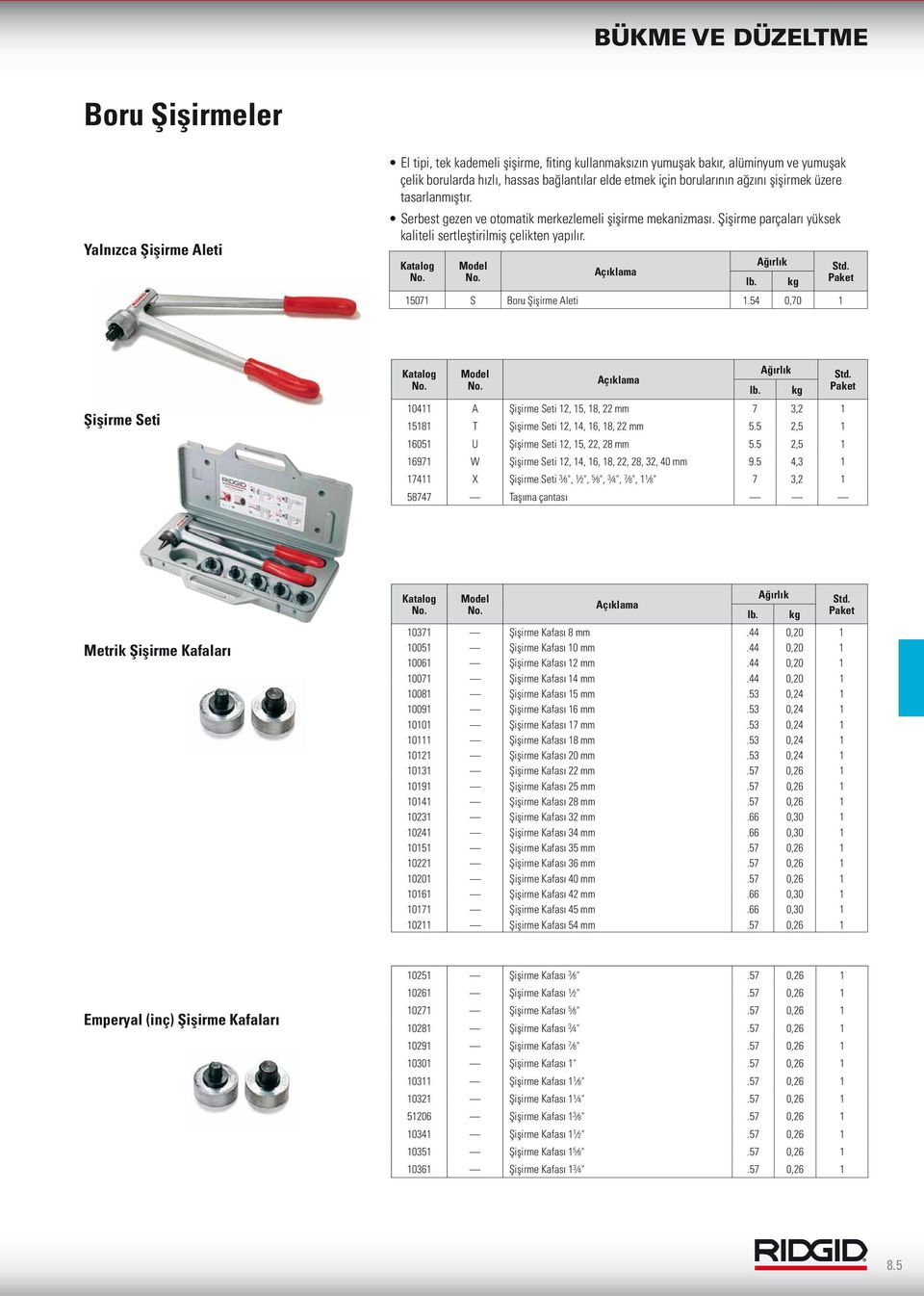 Paket 15071 S Boru Şişirme Aleti 1.54 0,70 1 Şişirme Seti Std. Paket 10411 A Şişirme Seti 12, 15, 18, 22 7,2 1 15181 T Şişirme Seti 12, 14, 16, 18, 22 5.5 2,5 1 16051 U Şişirme Seti 12, 15, 22, 28 5.