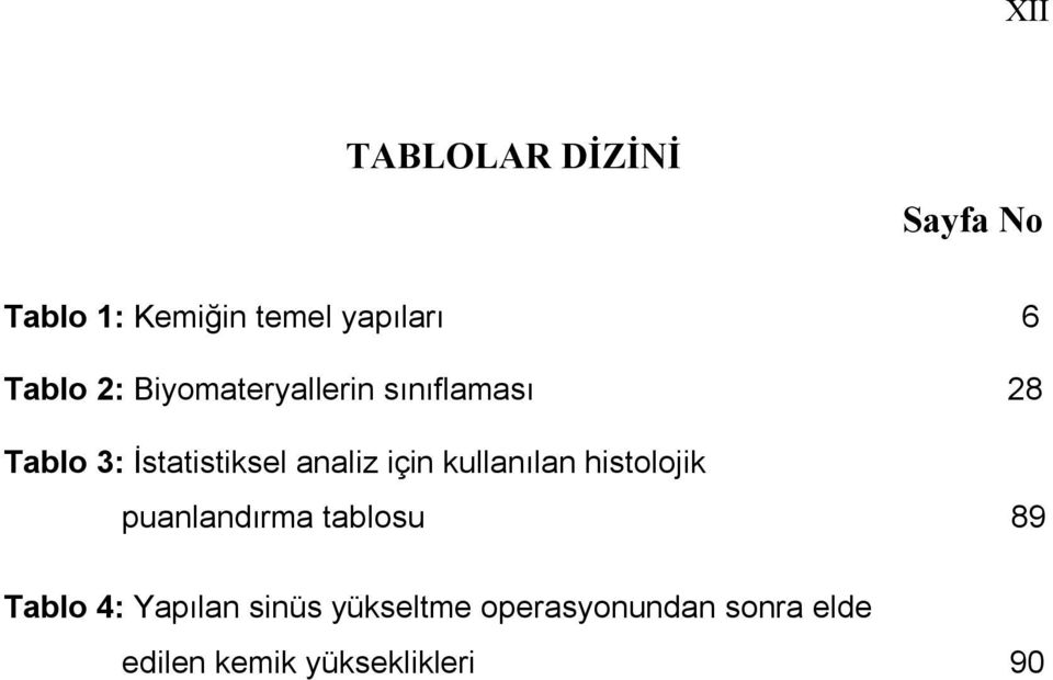 için kullanılan histolojik puanlandırma tablosu 89 Tablo 4: Yapılan