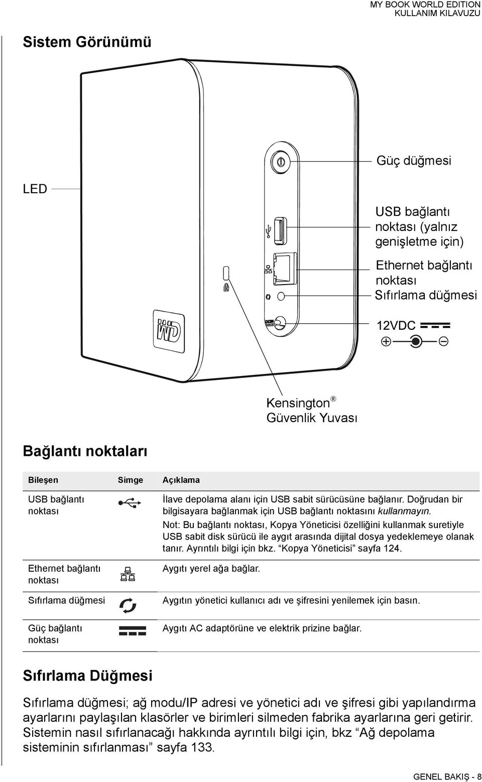 Doğrudan bir bilgisayara bağlanmak için USB bağlantı noktasını kullanmayın.