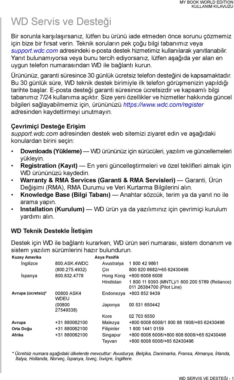 Ürününüz, garanti süresince 30 günlük ücretsiz telefon desteğini de kapsamaktadır. Bu 30 günlük süre, WD teknik destek birimiyle ilk telefon görüşmenizin yapıldığı tarihte başlar.