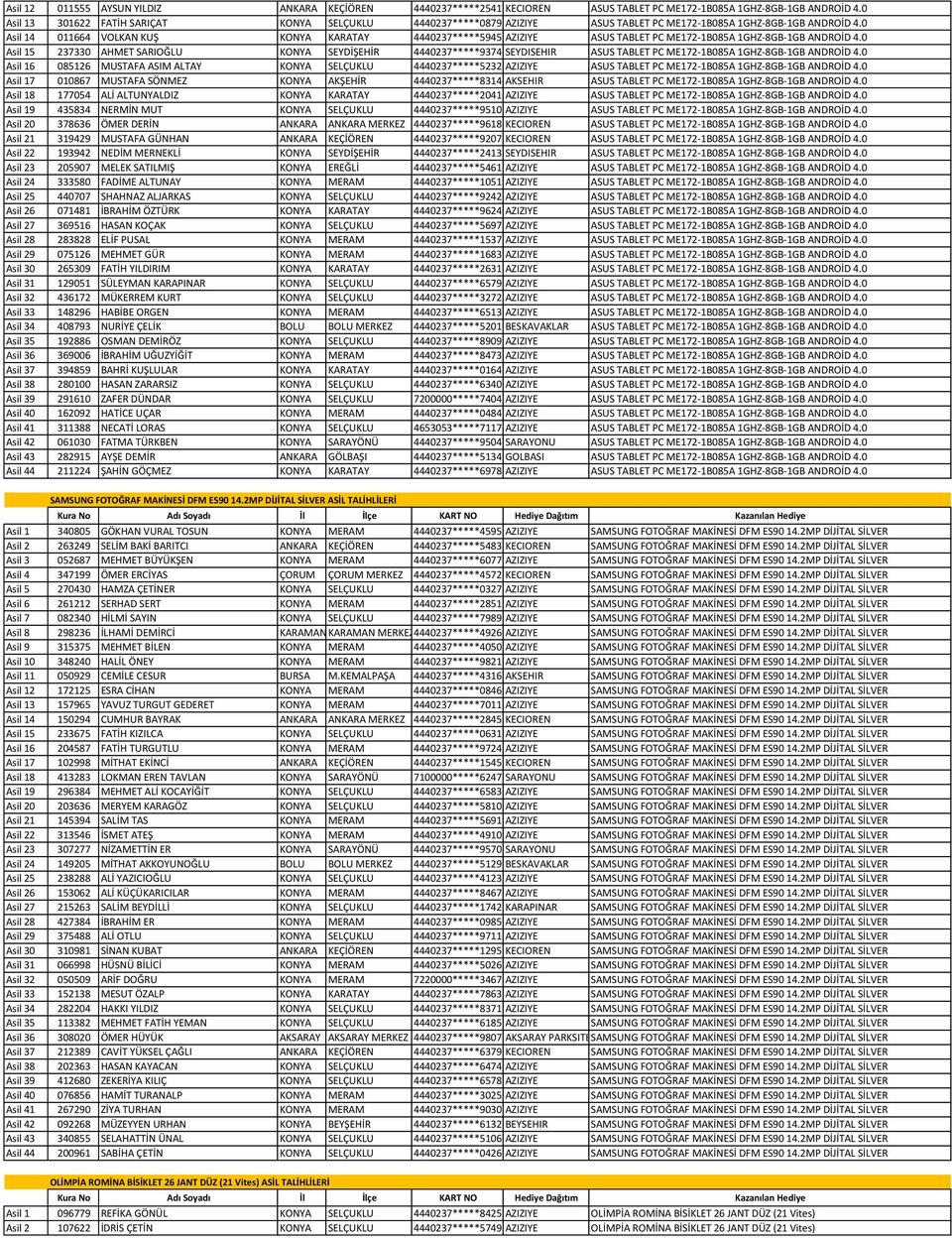 0 Asil 14 011664 VOLKAN KUŞ KONYA KARATAY 4440237*****5945 AZIZIYE ASUS TABLET PC ME172-1B085A 1GHZ-8GB-1GB ANDROİD 4.