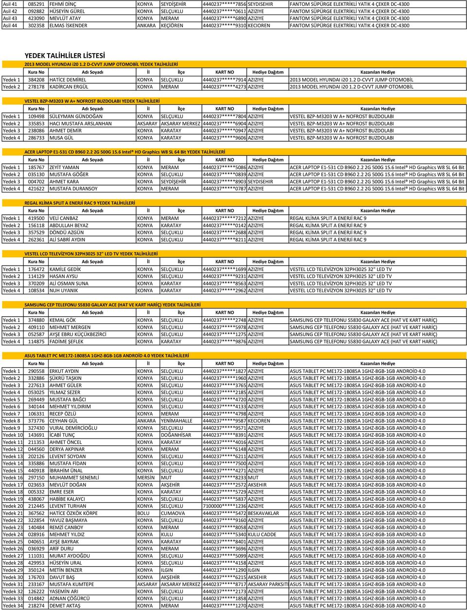 4440237*****9310 KECIOREN FANTOM SÜPÜRGE ELEKTRİKLİ YATIK 4 ÇEKER DC-4300 YEDEK TALİHLİLER LİSTESİ 2013 MODEL HYUNDAI i20 1.