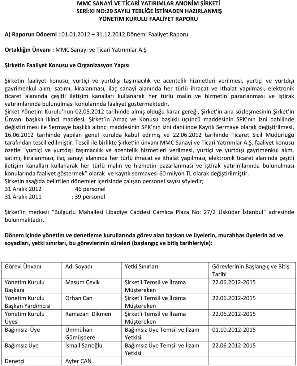 Ş Şirketin Faaliyet Konusu ve Organizasyon Yapısı Şirketin faaliyet konusu, yurtiçi ve yurtdışı taşımacılık ve acentelik hizmetleri verilmesi, yurtiçi ve yurtdışı gayrimenkul alım, satımı,