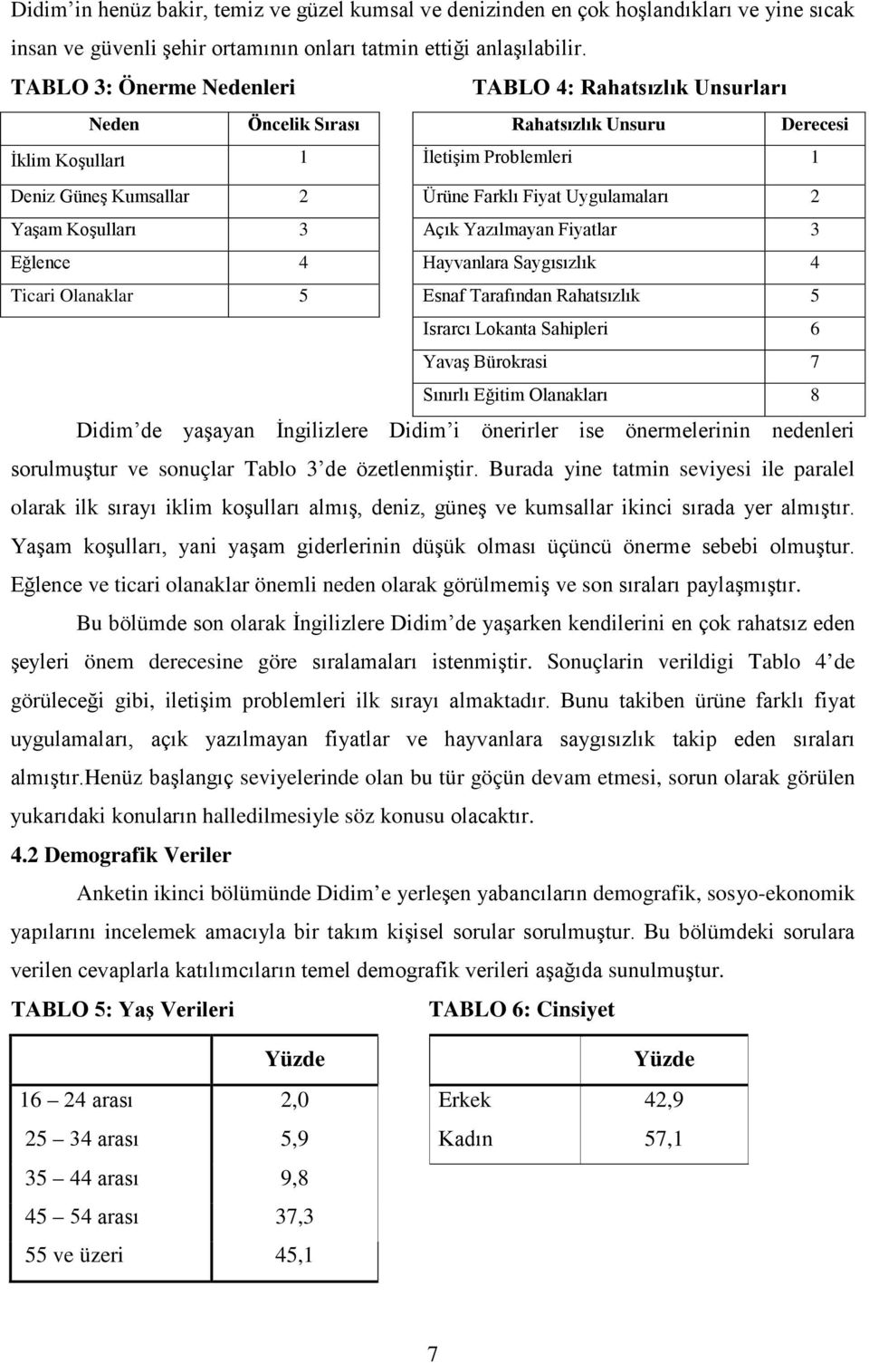 Uygulamaları 2 Yaşam Koşulları 3 Açık Yazılmayan Fiyatlar 3 Eğlence 4 Hayvanlara Saygısızlık 4 Ticari Olanaklar 5 Esnaf Tarafından Rahatsızlık 5 Israrcı Lokanta Sahipleri 6 Yavaş Bürokrasi 7 Sınırlı