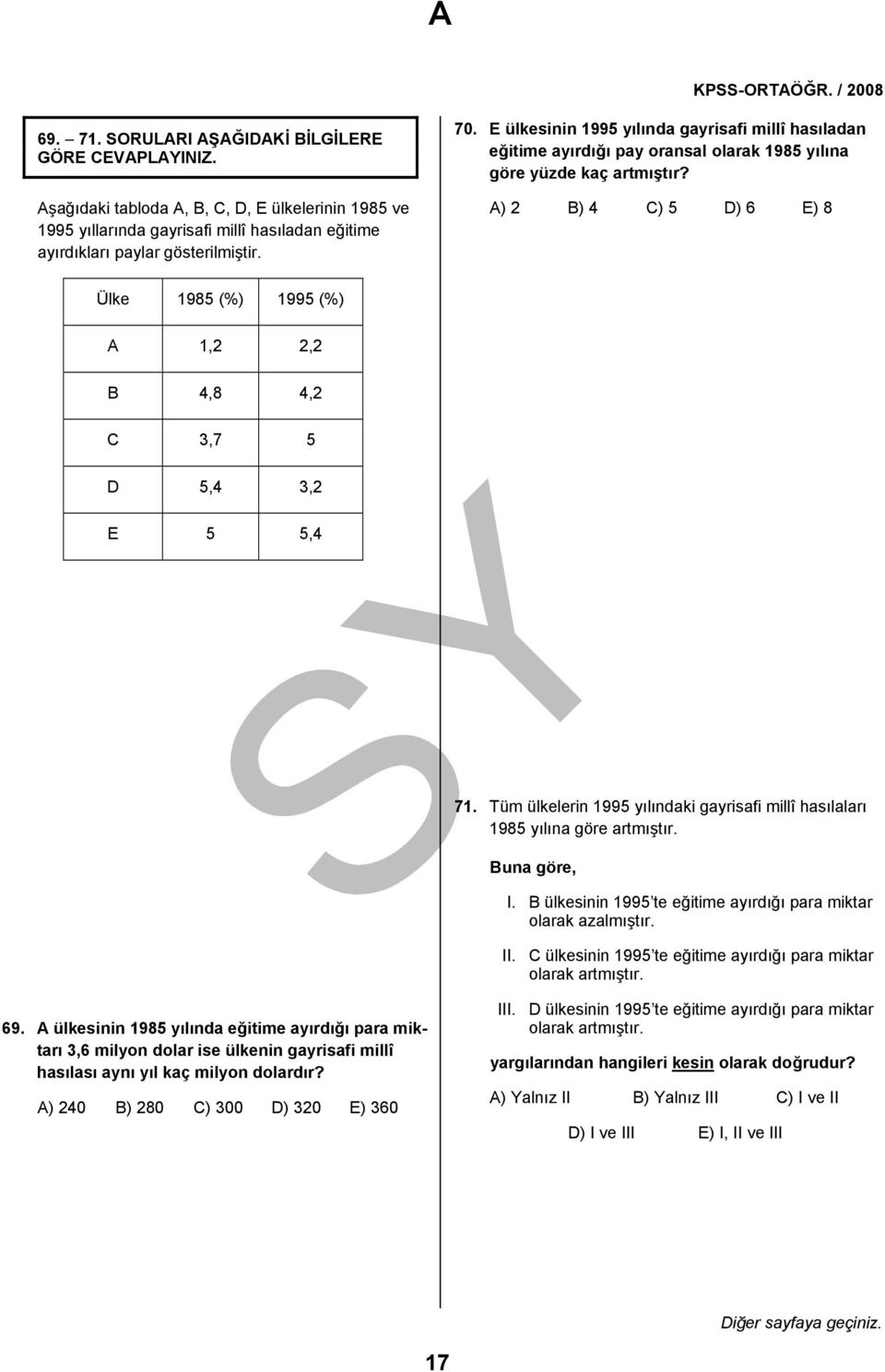 A) 2 B) C) 5 D) 6 E) 8 Ülke 1985 (%) 1995 (%) A 1,2 2,2 B,8,2 C,7 5 D 5,,2 E 5 5, 71. Tüm ülkelerin 1995 yılındaki gayrisafi millî hasılaları 1985 yılına göre artmıştır. Buna göre, I.