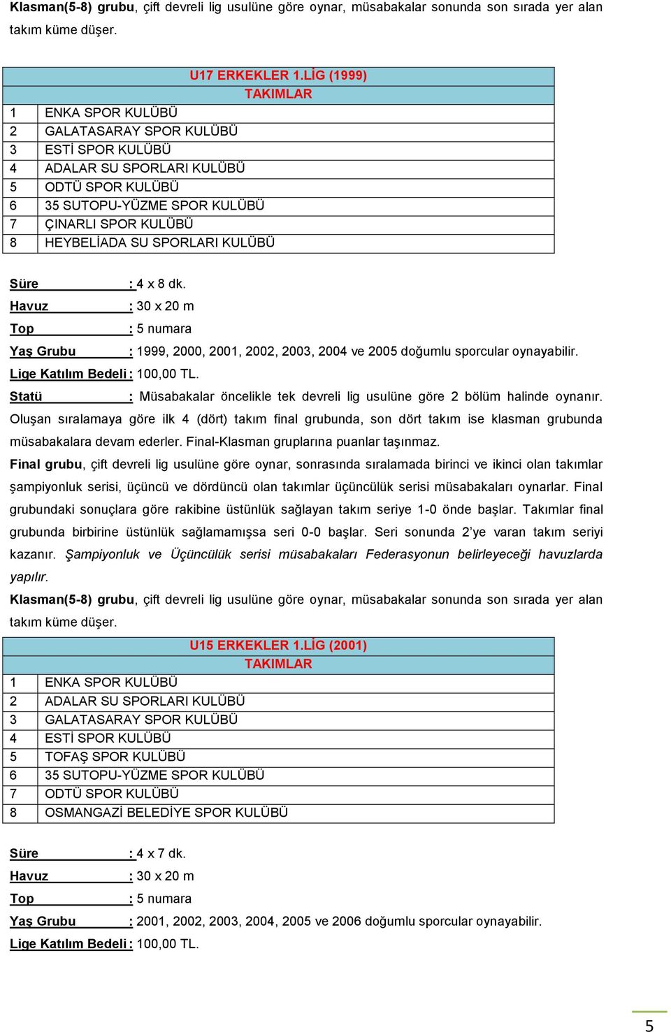 KULÜBÜ : 1999, 2000, 2001, 2002, 2003, 2004 ve 2005 doğumlu sporcular oynayabilir. : Müsabakalar öncelikle tek devreli lig usulüne göre 2 bölüm halinde oynanır.