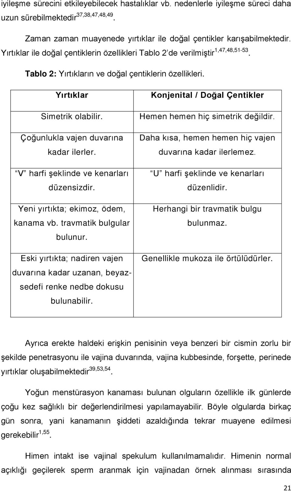 Hemen hemen hiç simetrik değildir. Çoğunlukla vajen duvarına Daha kısa, hemen hemen hiç vajen kadar ilerler. duvarına kadar ilerlemez.