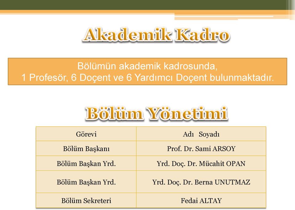 Bölüm Başkan Yrd. Bölüm Sekreteri Adı Soyadı Prof. Dr.