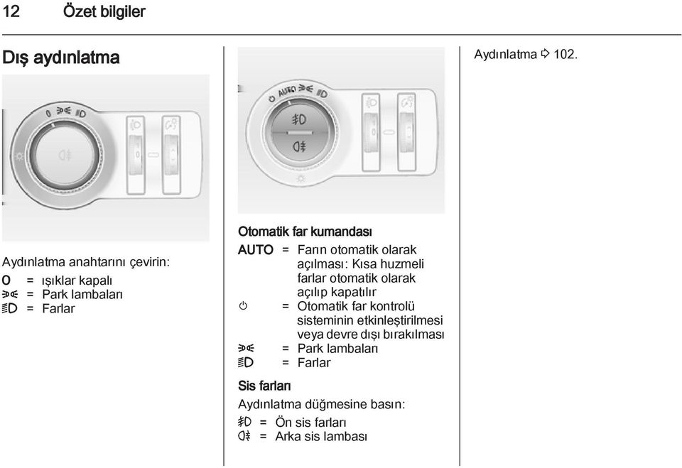 Farın otomatik olarak açılması: Kısa huzmeli farlar otomatik olarak açılıp kapatılır m = Otomatik far