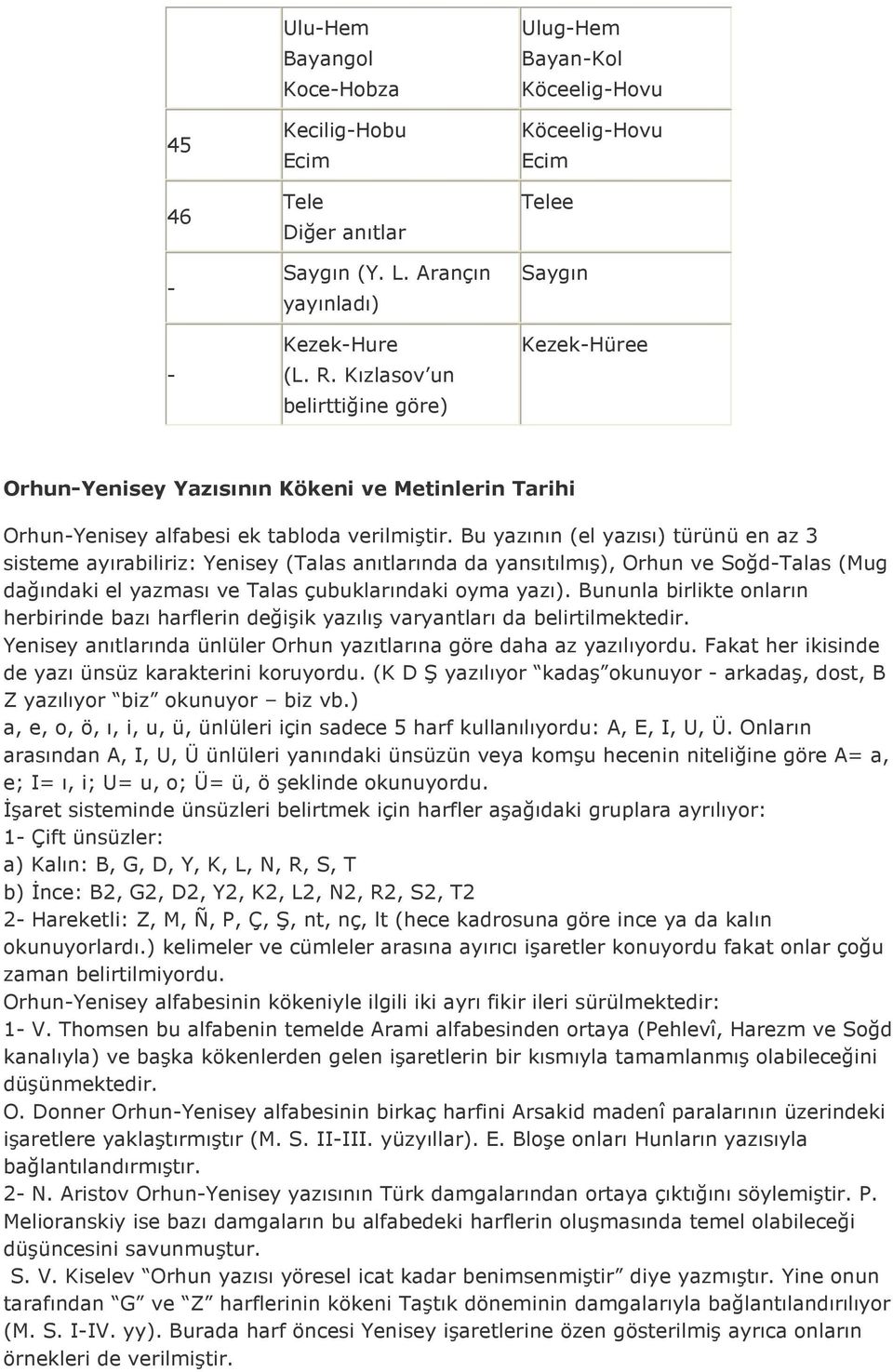 verilmiştir. Bu yazının (el yazısı) türünü en az 3 sisteme ayırabiliriz: Yenisey (Talas anıtlarında da yansıtılmış), Orhun ve Soğd-Talas (Mug dağındaki el yazması ve Talas çubuklarındaki oyma yazı).