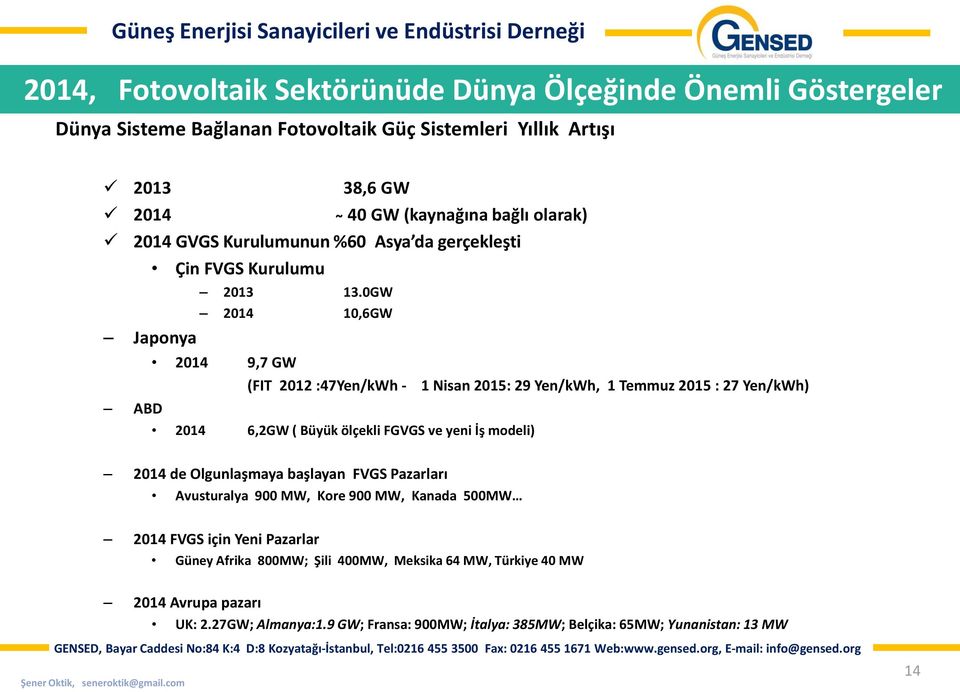 0GW 2014 10,6GW Japonya 2014 9,7 GW (FIT 2012 :47Yen/kWh - 1 Nisan 2015: 29 Yen/kWh, 1 Temmuz 2015 : 27 Yen/kWh) ABD 2014 6,2GW ( Büyük ölçekli FGVGS ve yeni İş modeli) 2014 de