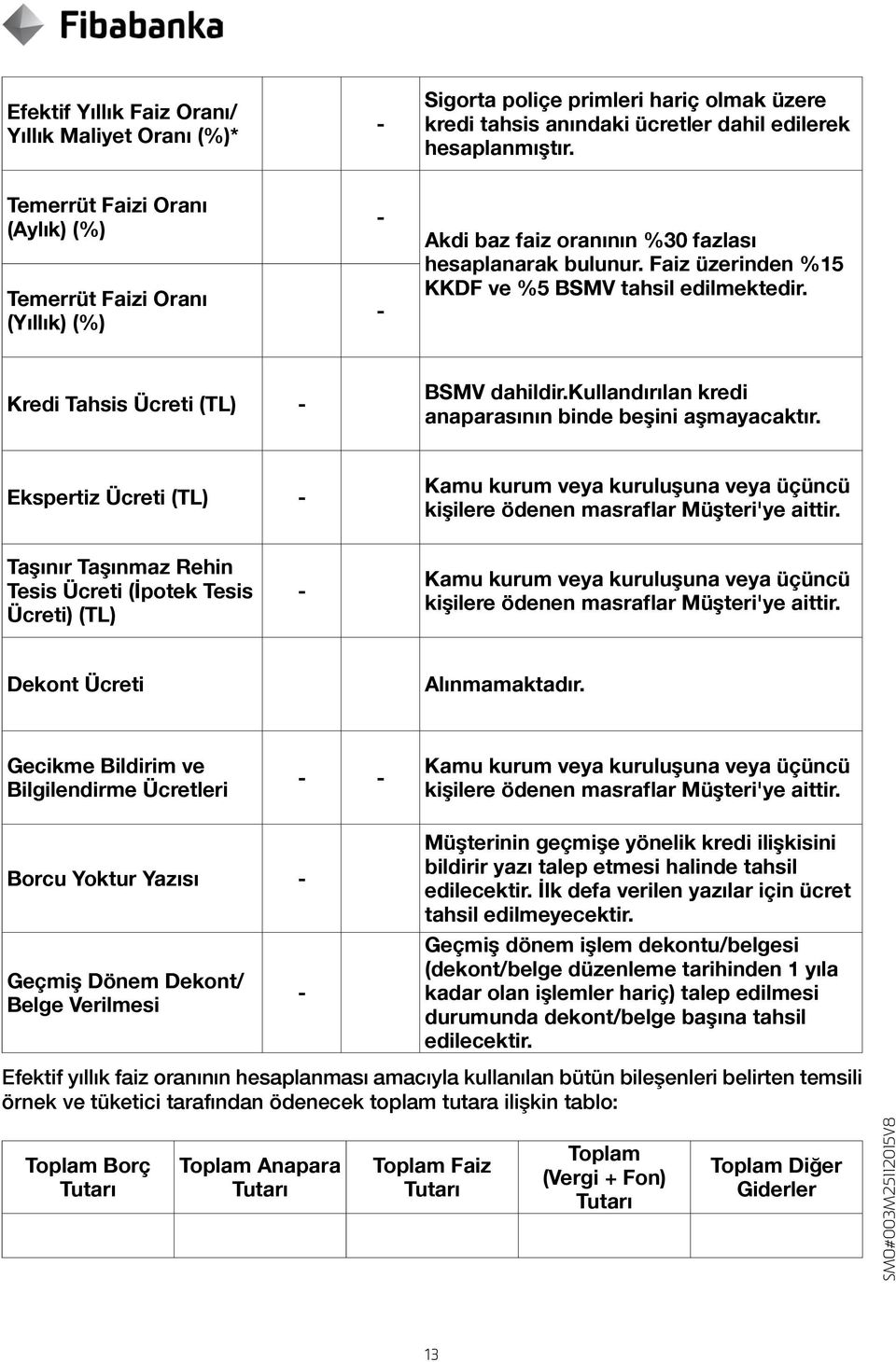 Kredi Tahsis Ücreti (TL) - BSMV dahildir.kullandırılan kredi anaparasının binde beşini aşmayacaktır.